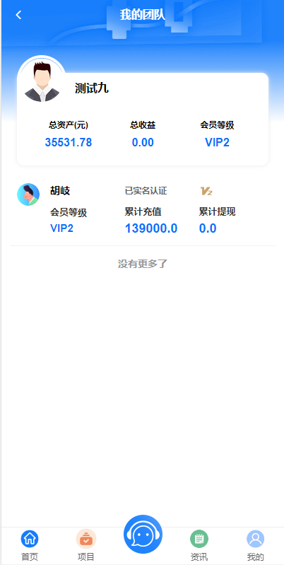 图片[22]-定制版VUE基金投资理财系统源码/余额宝/签到/积分商城/余额互转-吾爱海外源码