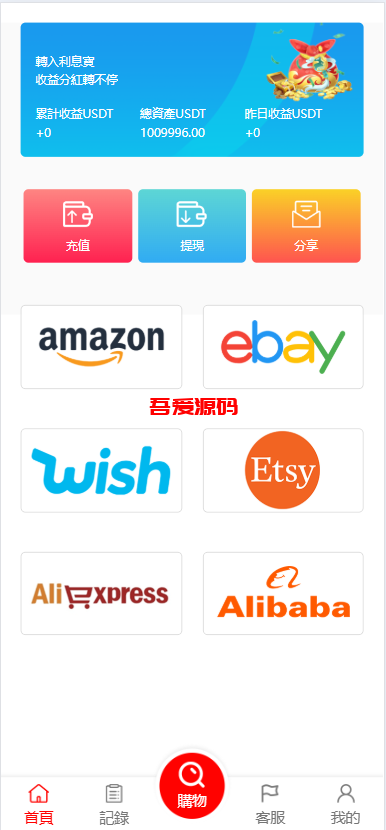 多语言海外商城刷单系统源码/叠加组/暗扣/手动派单/重置单数-吾爱海外源码