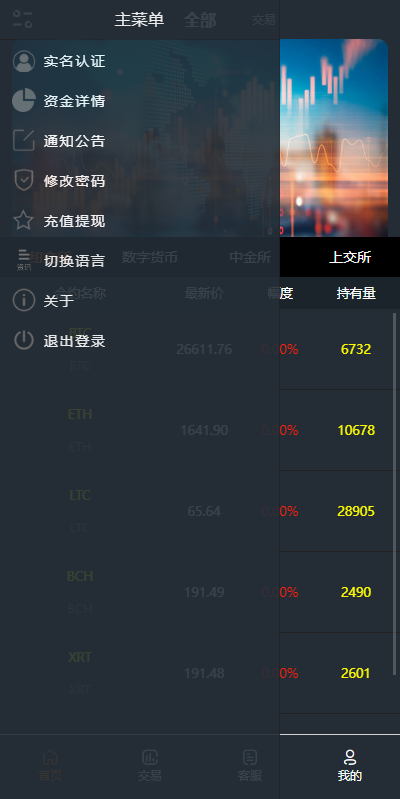 图片[7]-前端vue/信管家源码/通达信配资/博易大师/外汇模拟/MT4外汇/交易-吾爱海外源码