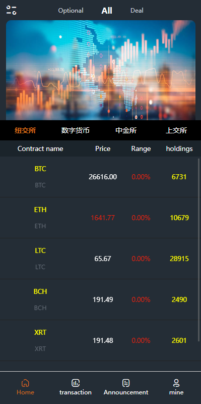 图片[2]-前端vue/信管家源码/通达信配资/博易大师/外汇模拟/MT4外汇/交易-吾爱海外源码