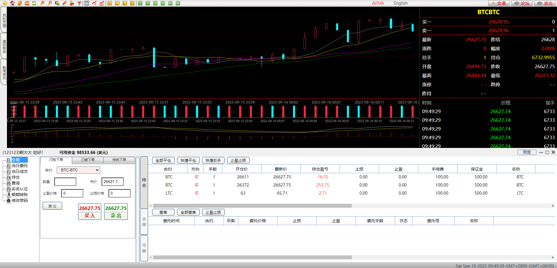 图片[9]-前端vue/信管家源码/通达信配资/博易大师/外汇模拟/MT4外汇/交易-吾爱海外源码