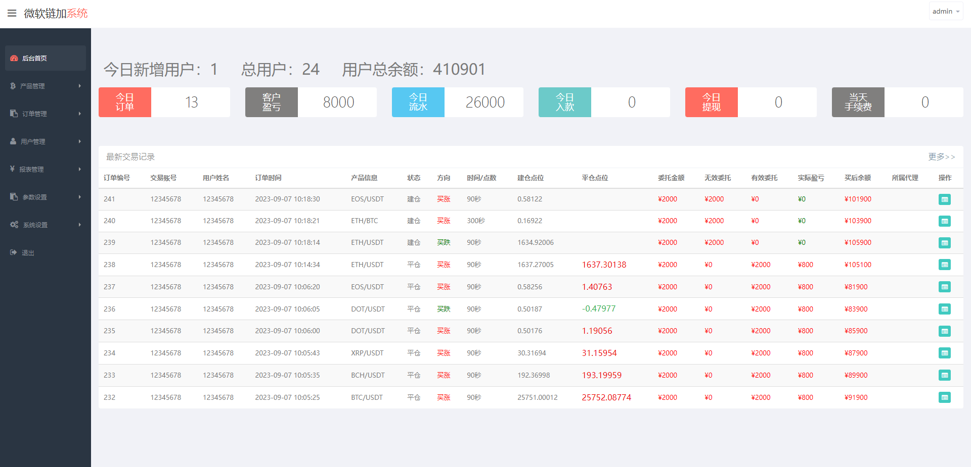 图片[14]-泰语微盘系统/虚拟币微交易系统/伪交易所系统251-吾爱海外源码