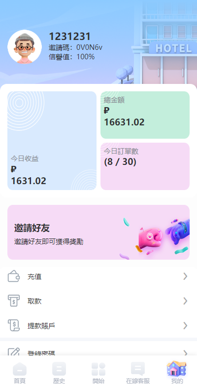 海外酒店抢单刷单系统/多语言酒店刷单/卡单连单/前端uinapp-吾爱海外源码