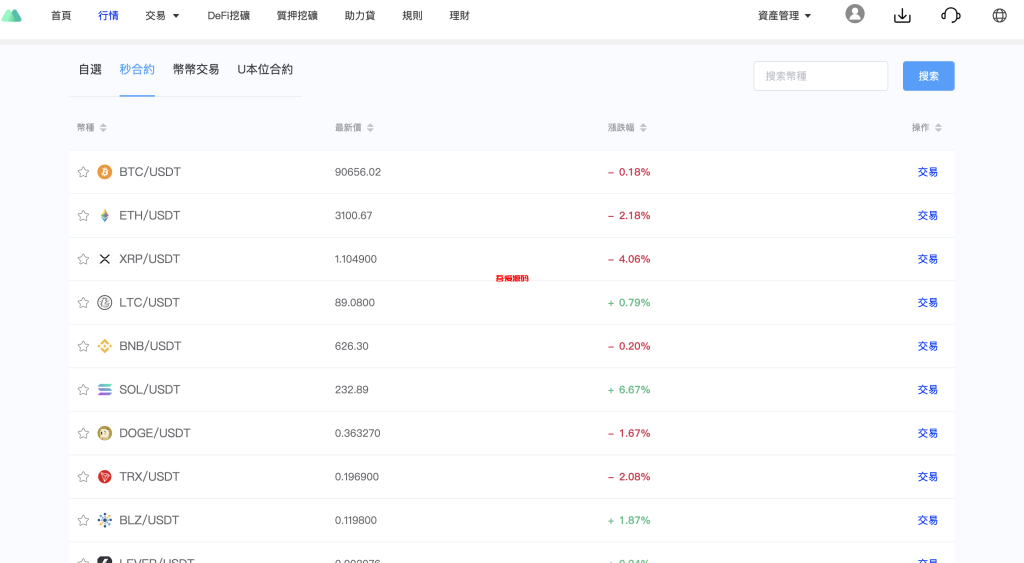 图片[12]-二开多语言交易所源码/手机端uniapp电脑端vue.支持秒合约/期货/贵金属/能源/币币/国际黄金/U本位合约/DeFi挖矿-吾爱海外源码