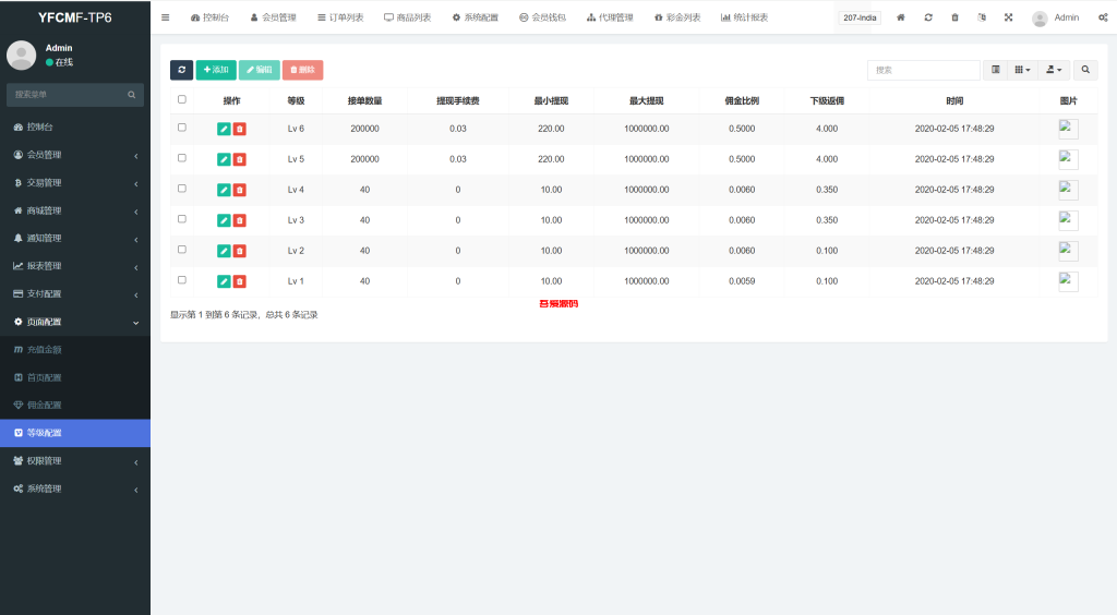图片[15]-全新二开多语言商城抢单源码/前端vue后端php-吾爱海外源码