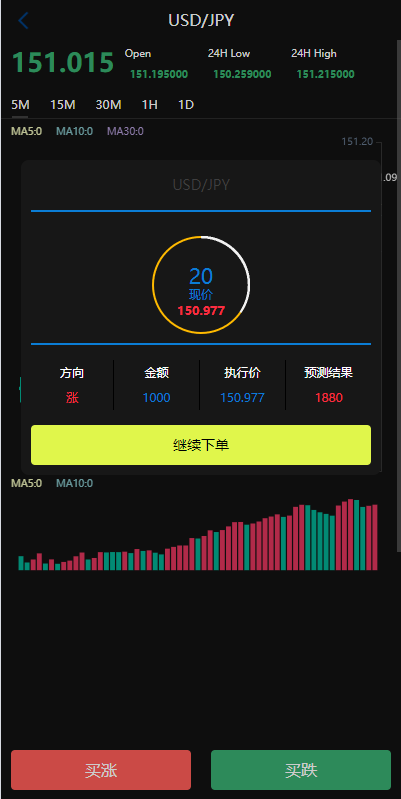 新版UI海外外汇微盘系统/多语言微交易/前端uniapp-吾爱海外源码