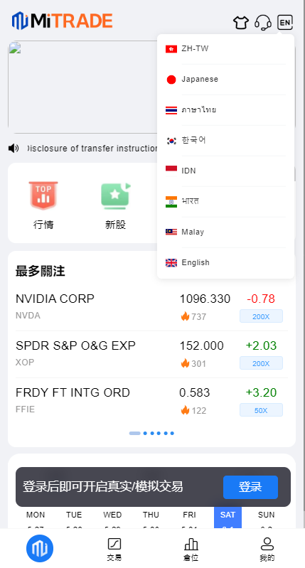 综合盘股票系统/海外多语言股票系统/股票配资交易策略源码-吾爱海外源码