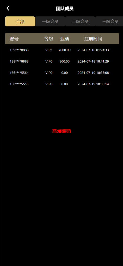 图片[18]-vue通用模板投资理财源码/投资理财/挖矿/产品任意-吾爱海外源码