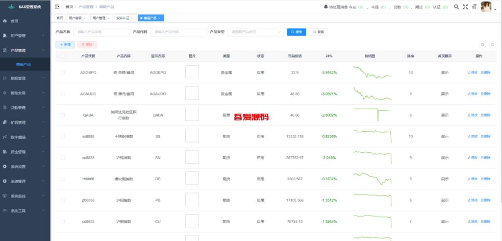 图片[19]-多语言海外欧美综合盘交易所源码-吾爱海外源码