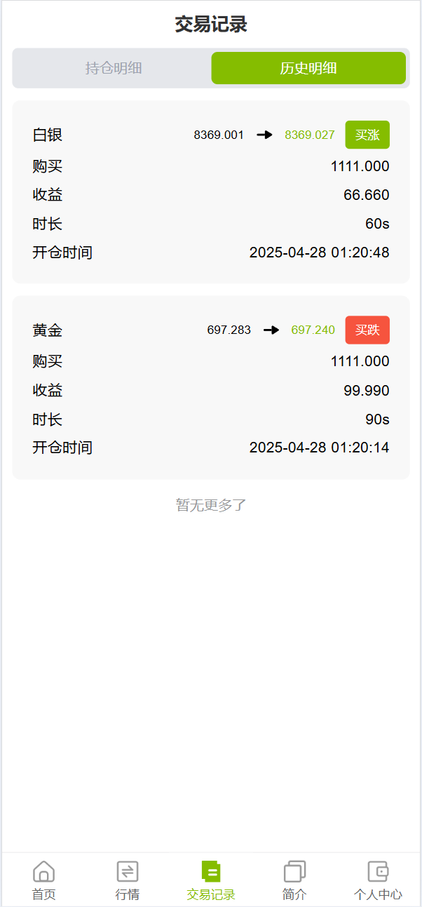 vue独家六国语言/贵金属/外汇/虚拟币/微交易系统-吾爱海外源码
