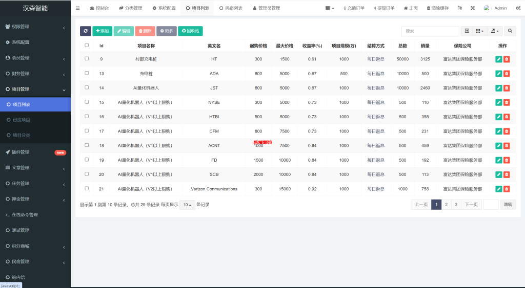图片[32]-vue通用模板投资理财源码/投资理财/挖矿/产品任意-吾爱海外源码