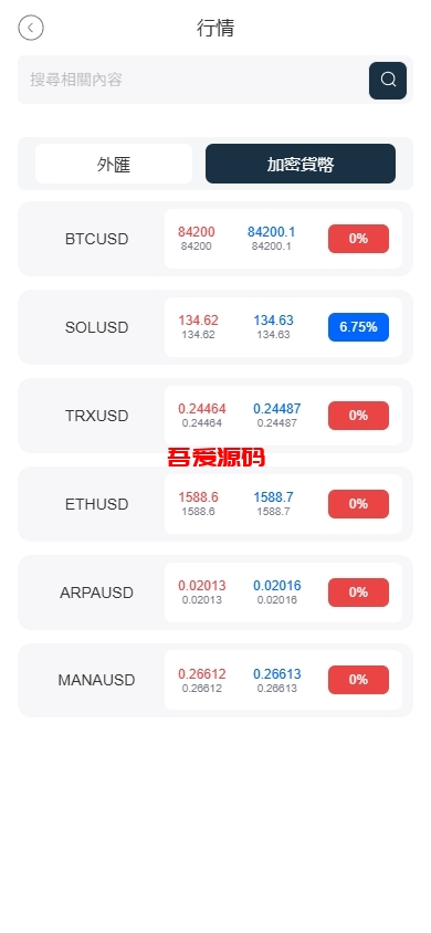 图片[4]-多语言海外FX6系统源码/多语言外汇虚拟币合约交易/K线控制-吾爱海外源码