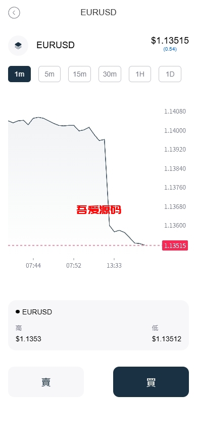 图片[5]-多语言海外FX6系统源码/多语言外汇虚拟币合约交易/K线控制-吾爱海外源码
