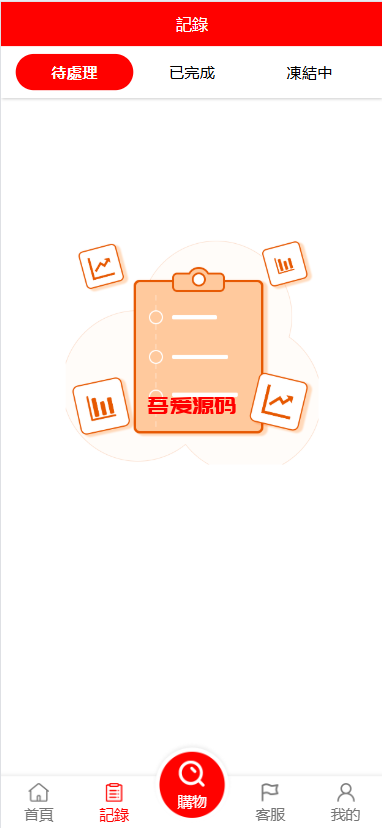 图片[5]-多语言海外商城刷单系统源码/叠加组/暗扣/手动派单/重置单数-吾爱海外源码