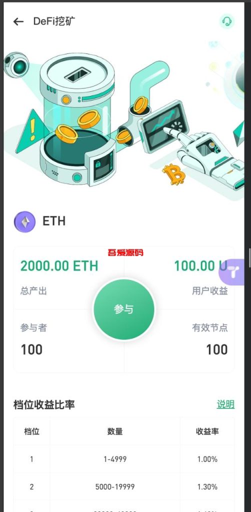 图片[5]-二开多语言交易所源码/手机端uniapp电脑端vue.支持秒合约/期货/贵金属/能源/币币/国际黄金/U本位合约/DeFi挖矿-吾爱海外源码