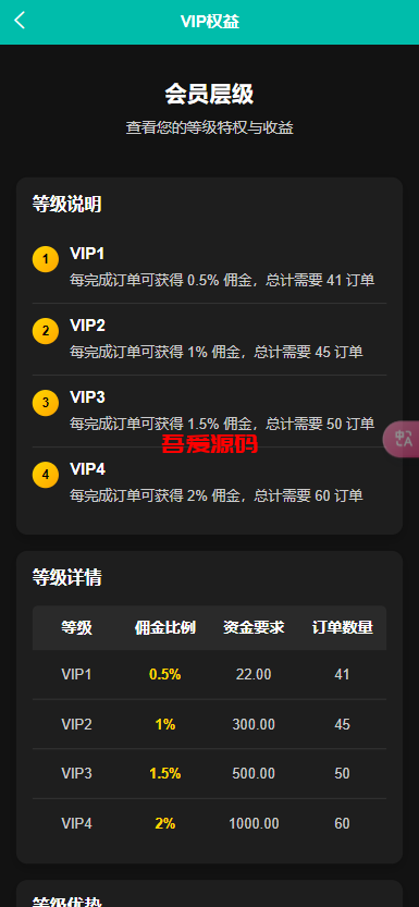 图片[7]-全新二开10国语言影视抢单刷单系统源码/uniapp前端TP6后端开源版源码-吾爱海外源码