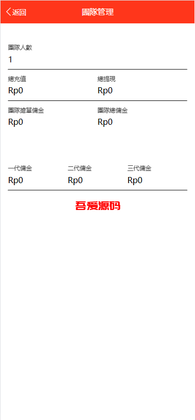 图片[7]-多语言海外商城刷单系统源码/叠加组/暗扣/手动派单/重置单数-吾爱海外源码