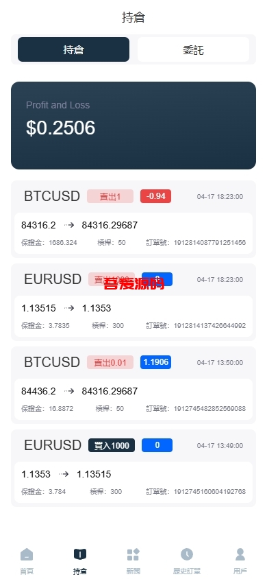 图片[9]-多语言海外FX6系统源码/多语言外汇虚拟币合约交易/K线控制-吾爱海外源码