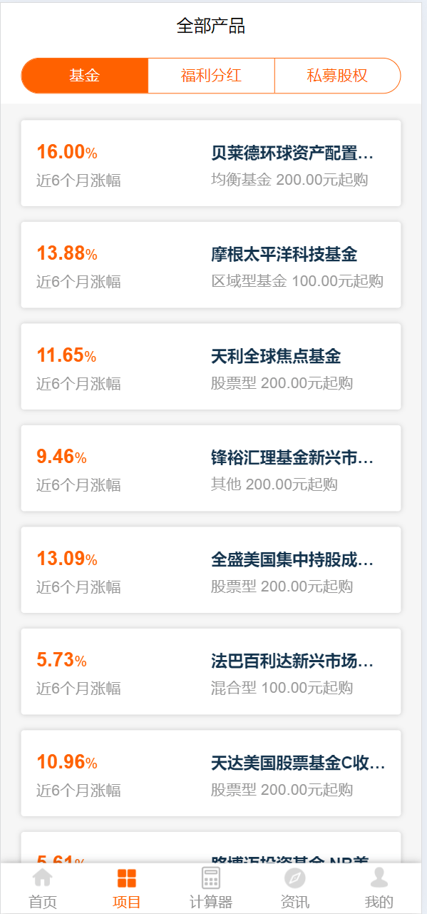 投资理财/私募股权/福利分红-吾爱海外源码
