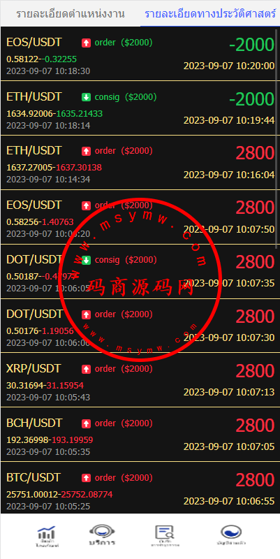 图片[2]-泰语微盘系统/虚拟币微交易系统/伪交易所系统251-吾爱海外源码